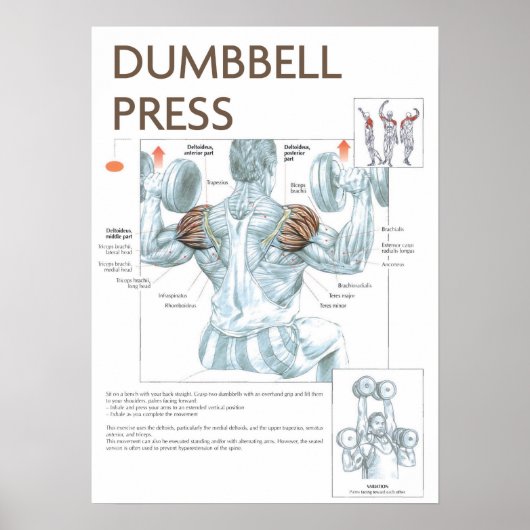 Motivatie werkresultaat poster (Voorkant)