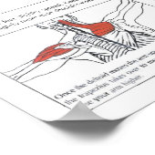 Motivatie werkresultaat poster (Hoek)