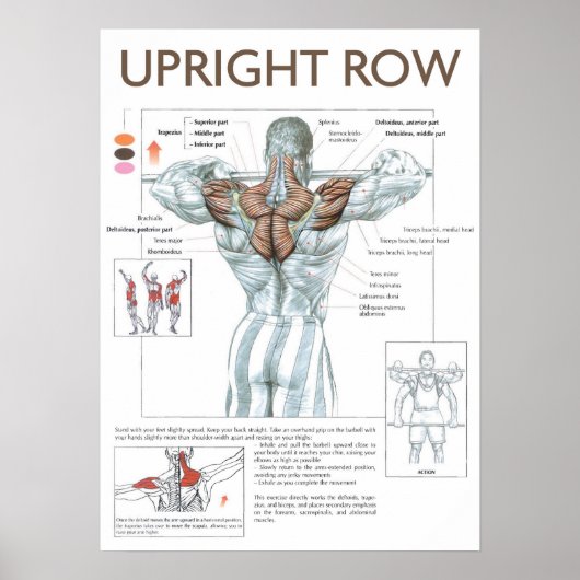 Motivatie werkresultaat poster (Voorkant)