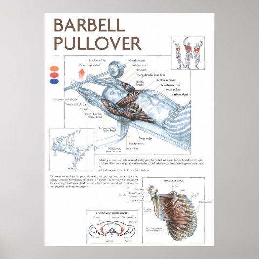 Motivatie werkresultaat poster (Voorkant)