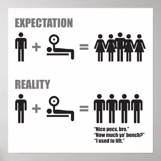 Motivatie werkresultaat poster (Voorkant)