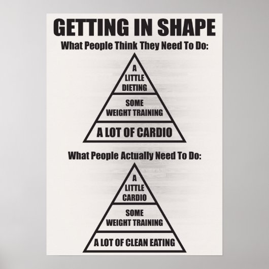 Motivatie werkresultaat poster (Voorkant)