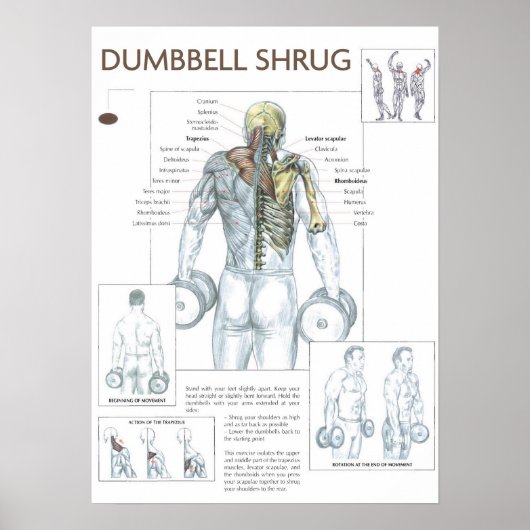 Motivatie werkresultaat poster (Voorkant)