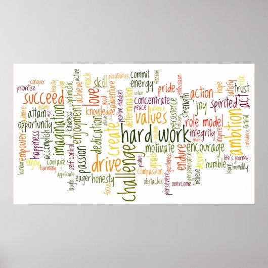 Motivatie woorden #2 poster (Voorkant)