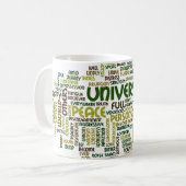 Motivatie Word Cloud Cup Koffiemok (Voorkant links)