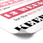 Motivation fitness Poids Perdre Poster rose (Coin)