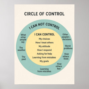 Motiverende Mindfulness Poster met Cirkel van Invl