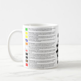 MOTORSPORT FLAGS - MUG KOFFIEMOK