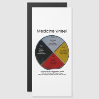 Mots de roue de médecine Carte magnétique 10x22cm