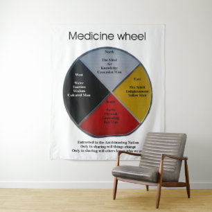 Mots de roue de médecine Grande Tapisserie