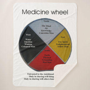Mots de roue de médecine Grosse couverture Sherpa