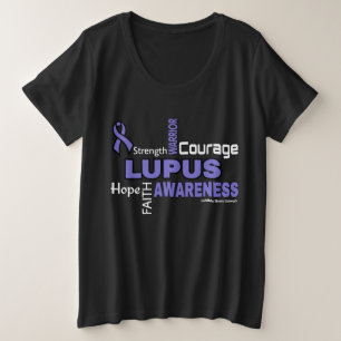 Mots...Lupus