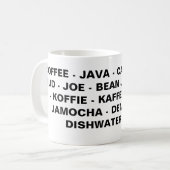 Mots pour la tasse de café (Devant gauche)