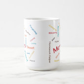 Mots Pour Maman Mug (Centre)