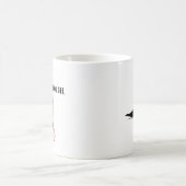Moultonborough NH, Mug (Centre)