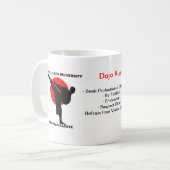 Mount Allison Shotokan Karate Dojo Kun Mok (Voorkant links)