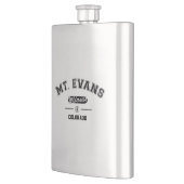 Mount Evans Wilderness Flacon (Links)