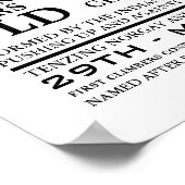 Mount Everest, Mountain Expedition Information Poster (Hoek)