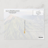 Mount Merapi Volcano in Indonesië Briefkaart (Achterkant)