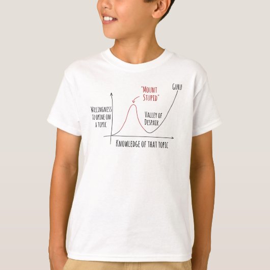 Mount Stupid Dunning Kruger Effect T-shirt (Voorkant)