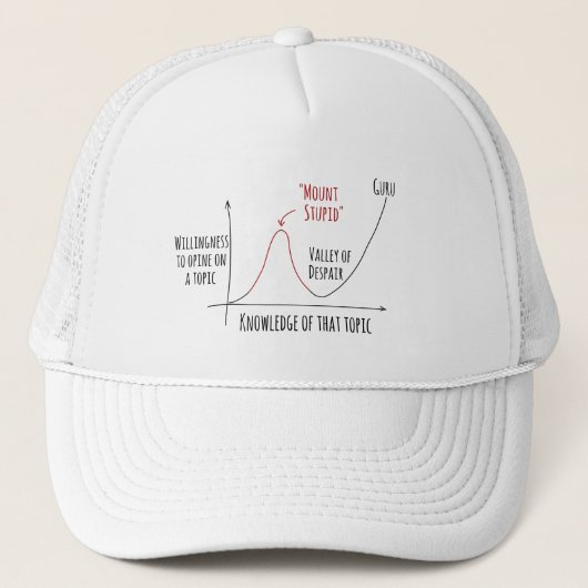 Mount Stupid Dunning Kruger Effect Trucker Hat Pet (Voorkant)