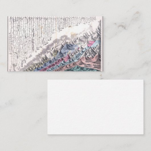 Mountains And Rivers Of The World With Comparative Visitekaartje (Voorkant / Achterkant)