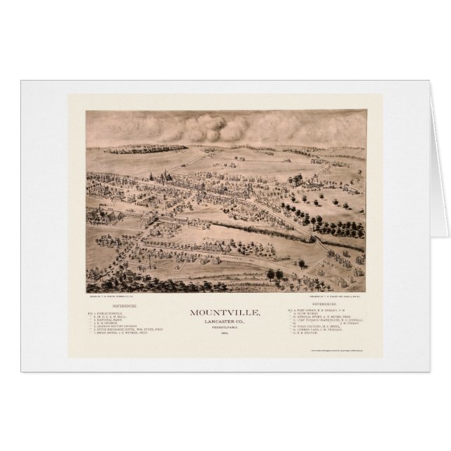 Mountville, PA Panoramic Map - 1894 (Voorkant Horizontaal)