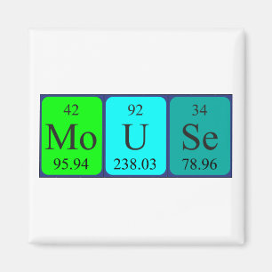 Mouse Periodieke tabelnaam magneet