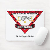 Mousepad Muismat (Met muis)