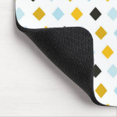Mousepad Muismat (Hoek)