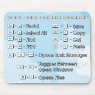 Mousepad_Snelkoppelingen Muismat