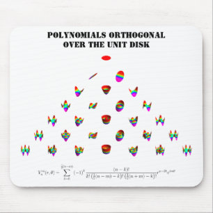 Mousepad: Zernike pyramide Muismat