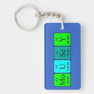Mousey periodieke table name keying sleutelhanger