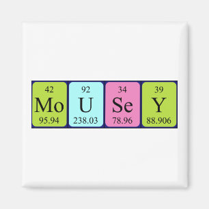 Mousey periodieke table name magnet magneet