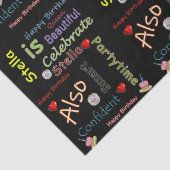 Mousseline Joyeux Anniversaire Tissu Papier Stella (Détail)