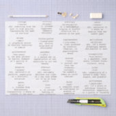 Mousseline Mots de machine à écrire du dictionnaire Papier an (Artisanat)