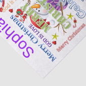 Mousseline Noël du papier de tissus (Détail)