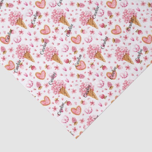 Mousseline Nom, (3) Feuilles de papier de tissus, Fleurs d'Hy (Détail)