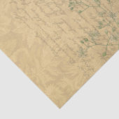 Mousseline Papier de découpage des champignons vintages - Sal (Détail)