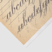 Mousseline Papier de découpage Rollerball (Détail)