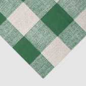 Mousseline Papier de découpage vert et bleu Buffalo Check (Détail)