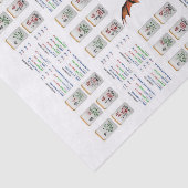 Mousseline Papier de tissus Mahjong Dragon (Détail)