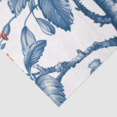 Mousseline Papier de tissus perroquets (Détail)