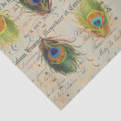 Mousseline Papier élogieux de Decoupage d'éphémères de paon (Détail)