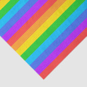 Mousseline Papier Tissu Arc-En-Ciel (Détail)