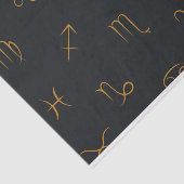 Mousseline Papier Tissu du panneau Zodiac (Détail)