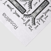 Mousseline Zippers en papier de tissus (Détail)