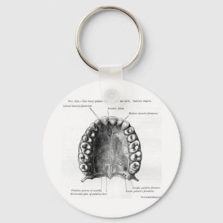 Mouthy Sleutelhanger