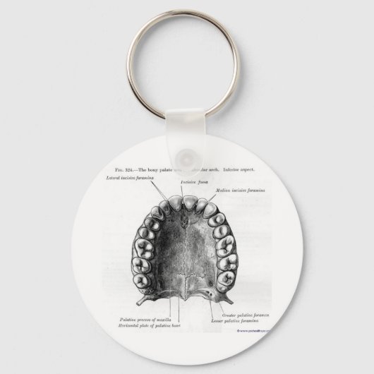 Mouthy Sleutelhanger (Voorkant)