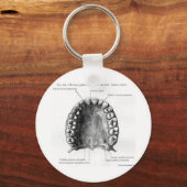 Mouthy Sleutelhanger (Voorkant)